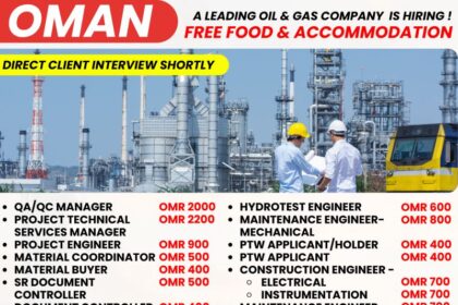 Oman Oil & Gas Industry Opportunities