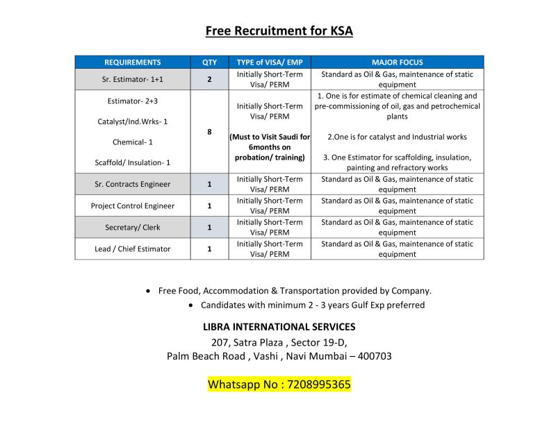 Free Recruitment for KSA: Oil & Gas, Maintenance Jobs