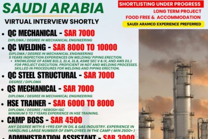 Job Opportunity Alert! Exciting Career Opportunities in Saudi Arabia