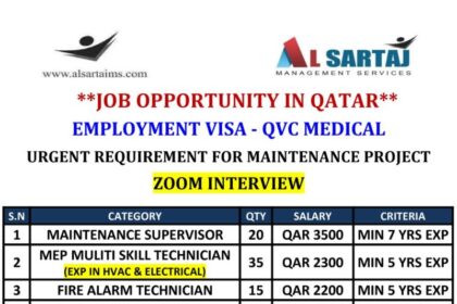 Job Opportunity in Qatar - Maintenance Project