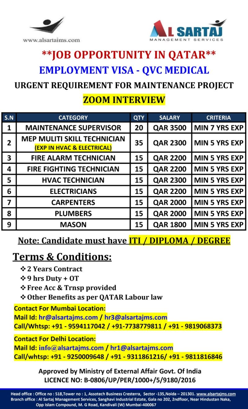 Job Opportunity in Qatar - Maintenance Project