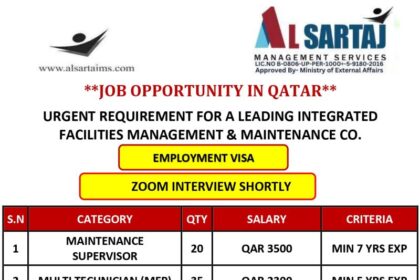 Job Opportunity in Qatar: Immediate Hiring for a Leading Integrated Facilities Management & Maintenance Company