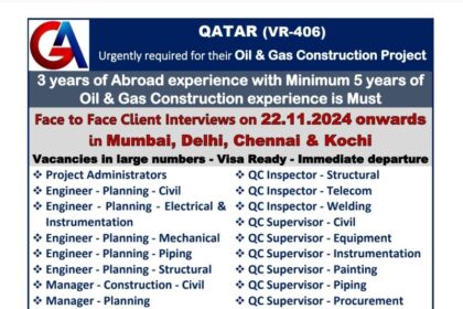 Qatar - Urgent Hiring Alert!