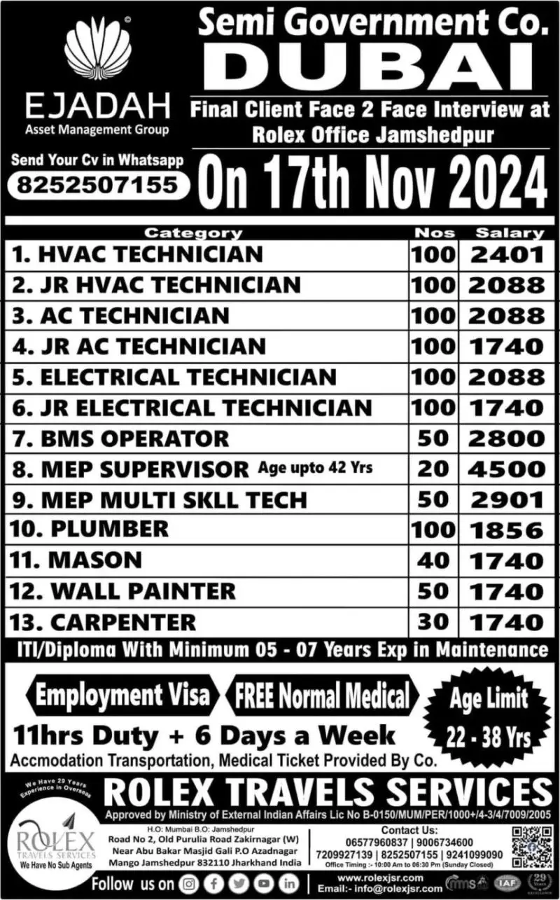 Semi-Government Job Opportunities in Dubai with Ejadah