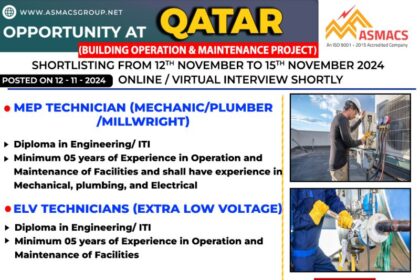 Opportunities at ASMACS Group for Building Operation & Maintenance Project in Qatar