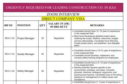 Urgently Required for Leading Construction Co. in KSA - Direct Hiring