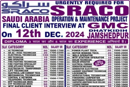 Urgently Required: Technicians for SRACO Saudi Arabia Operation & Maintenance Project