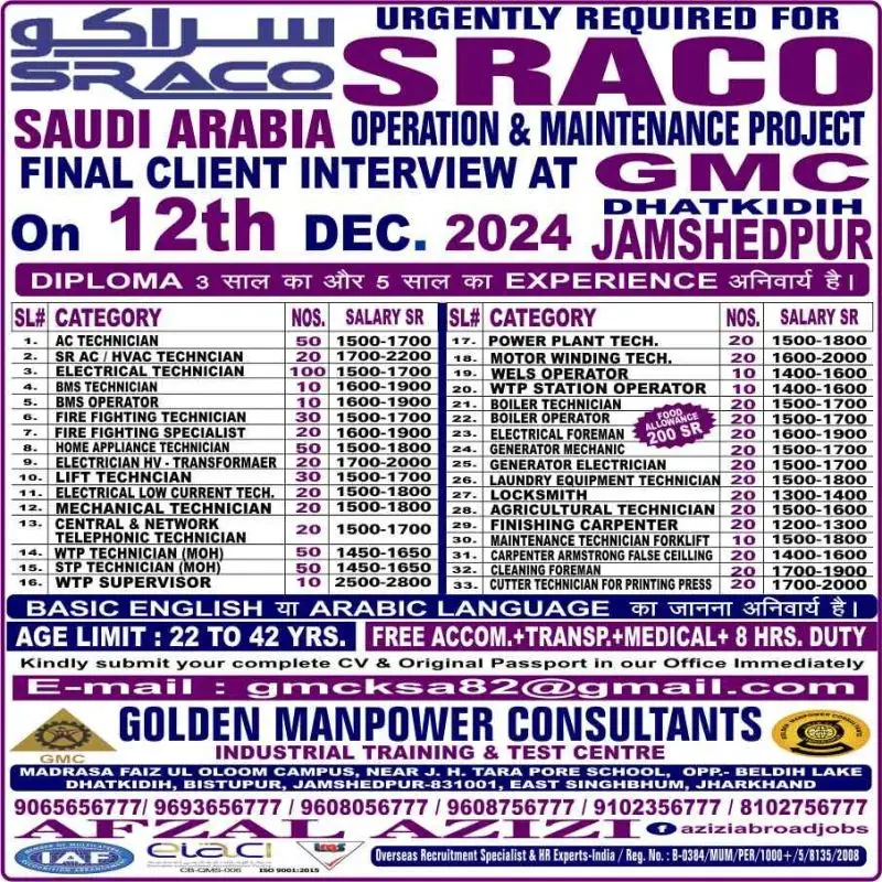 Urgently Required: Technicians for SRACO Saudi Arabia Operation & Maintenance Project