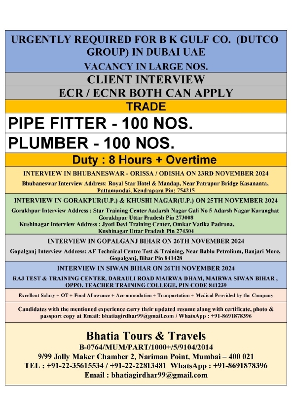 Jobs in Dubai for Pipe Fitters and Plumbers – Apply Now