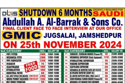 Urgent Job Openings for Mechanical Fitters and More: Saudi Shutdown Project