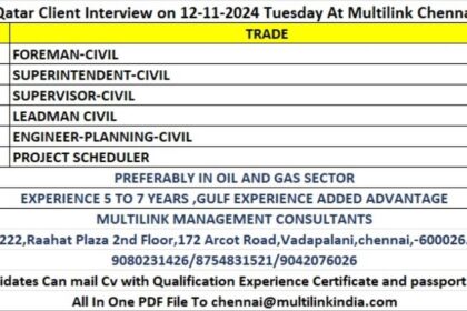 Qatar Client Interview – Opportunities in Civil Engineering Sector