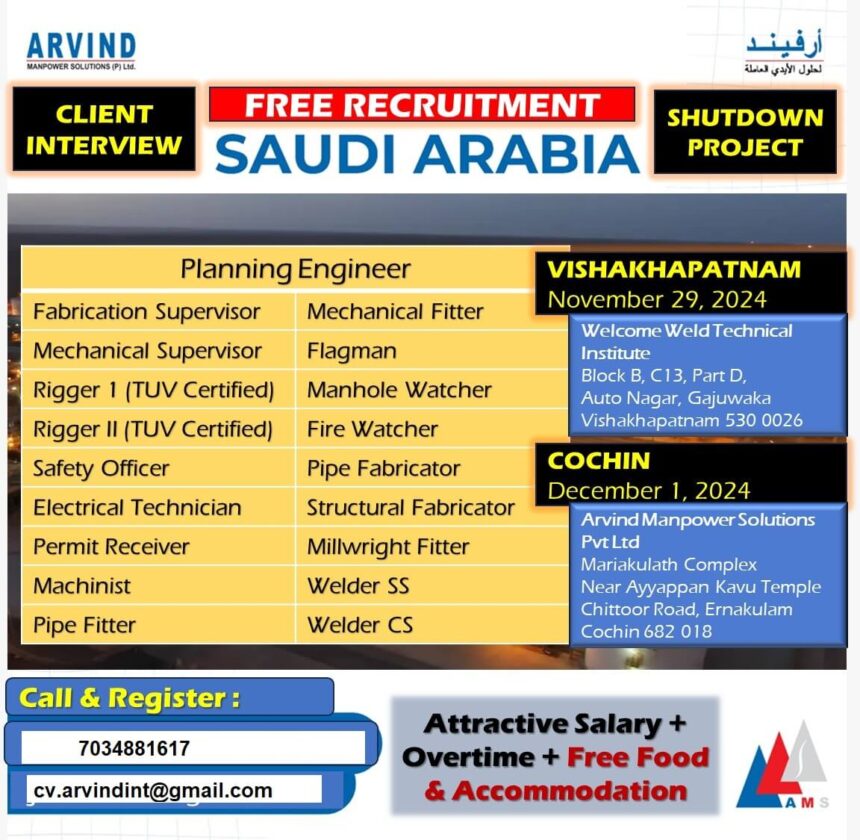 Client-Free Recruitment for Saudi Arabia | Join Arvind Manpower Solutions