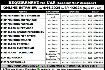 UAE MEP Jobs Online Interview – 2024 Openings