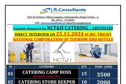 National Corporation of Tourism and Hotels (NCT&H) Catering Jobs in Abu Dhabi