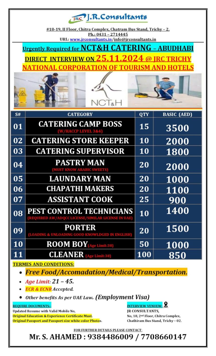 National Corporation of Tourism and Hotels (NCT&H) Catering Jobs in Abu Dhabi