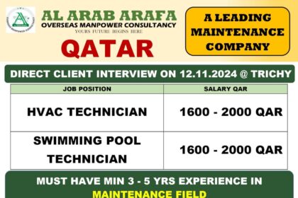 Exciting Overseas Job Opportunity for Skilled Technicians in Qatar