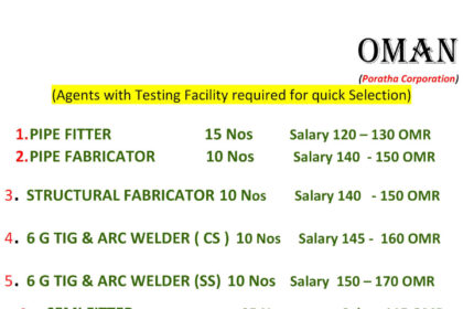 Job Opportunities in Oman: Skilled Workers Needed for Immediate Hiring