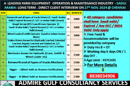 Job Opportunity in Saudi Arabia: Farm Equipment Operation & Maintenance Industry (Long Term)