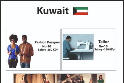 Exciting Job Opportunity for Fashion Designers and Tailors in Kuwait