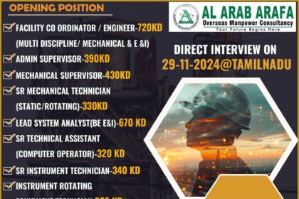 Exciting Job Opportunities in Kuwait