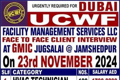 Manage Urgently Required Jobs in Dubai - HVAC, Electrician, Plumber, Mason, Wall Painter