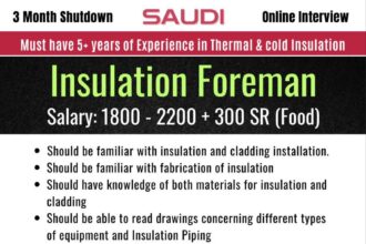 Insulation Foreman Jobs in Saudi - 5+ Years Experience Required