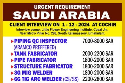 Urgent Requirement: Saudi Arabia Client Interview on 1-12-2024 at Cochin