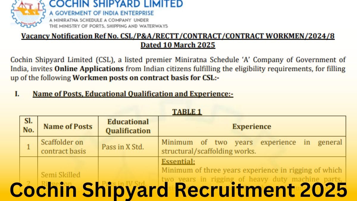 Cochin Shipyard Recruitment 2025