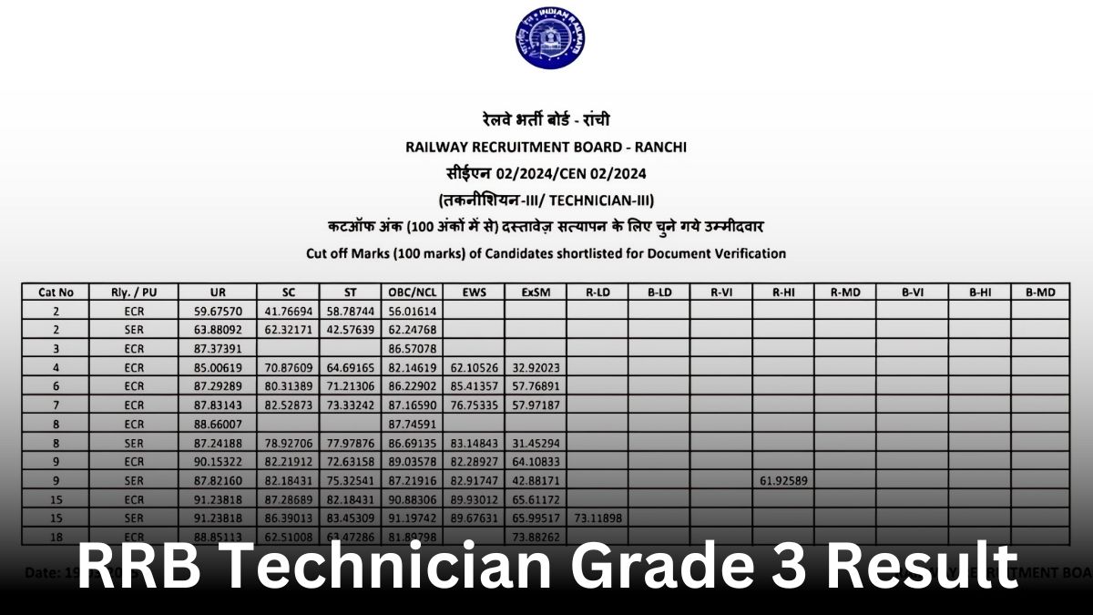 https://infokeralam.com/