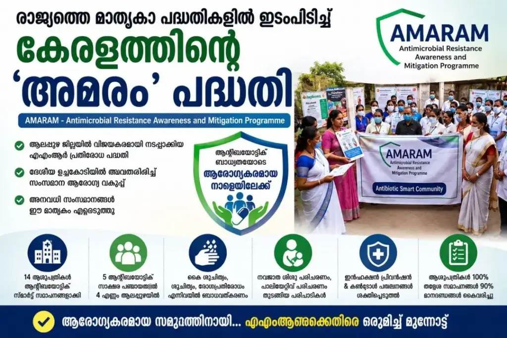 kerala-amaram-amr