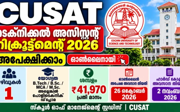 CUSAT Technical Assistant Recruitment 2026: Apply Online for Technical Assistant Post, Eligibility, Salary & Last Date