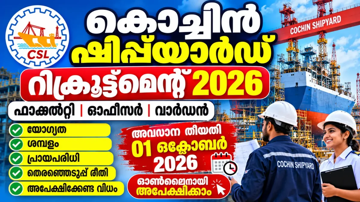 Cochin Shipyard Recruitment 2026: Apply Online for Faculty, Officer & Warden Posts