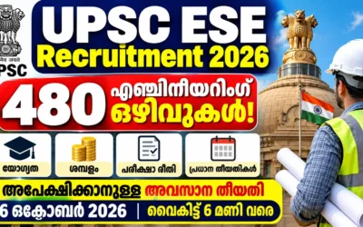 UPSC ESE Recruitment 2026