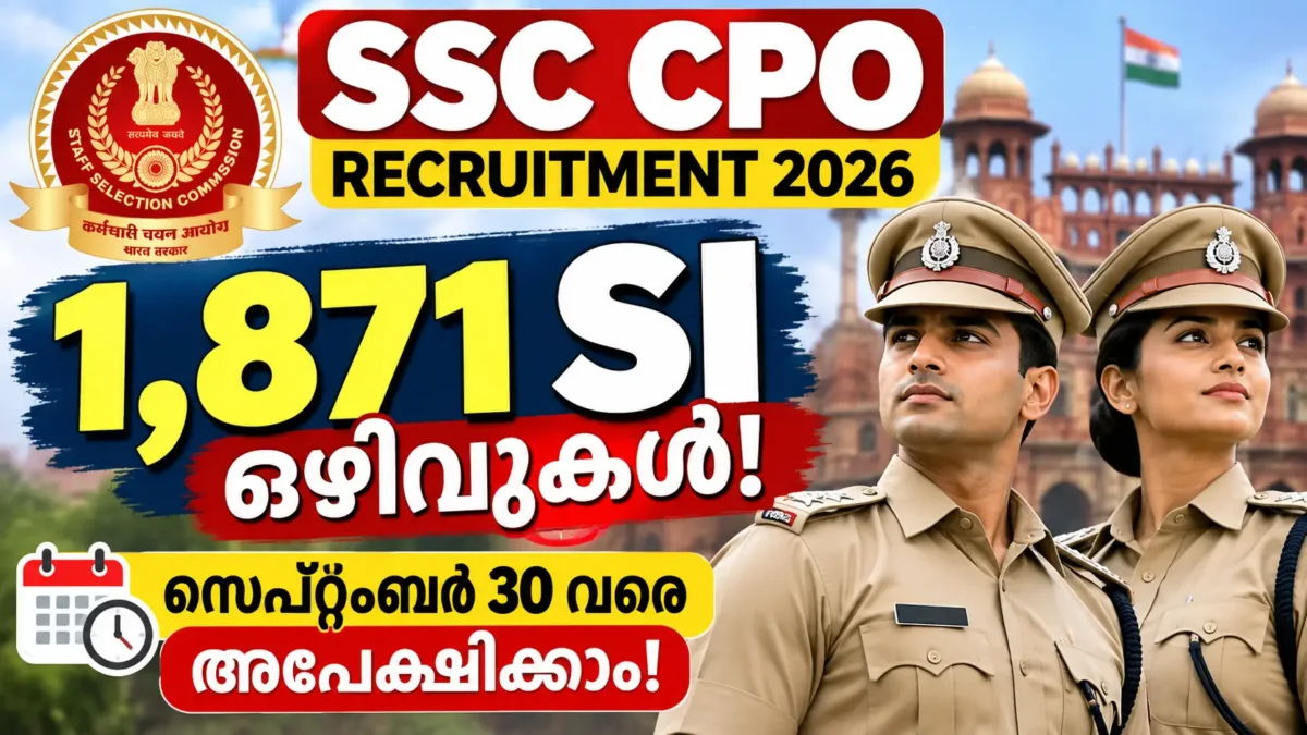 SSC CPO Recruitment 2026