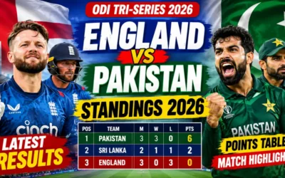 England cricket team vs Pakistan national cricket team standings