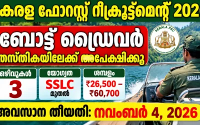 Kerala Forest Recruitment 2026