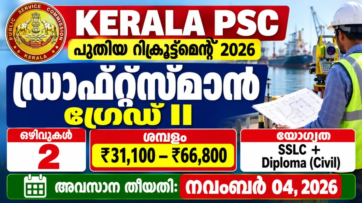 Kerala PSC Draftsman Grade II Recruitment 2026