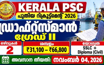 Kerala PSC Draftsman Grade II Recruitment 2026