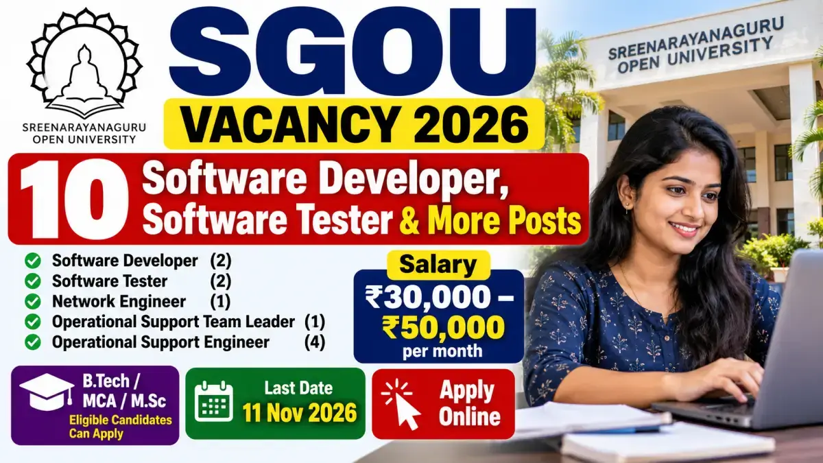 SGOU Vacancy 2026 – Apply Online for 10 Software Developer, Software Tester & More Posts