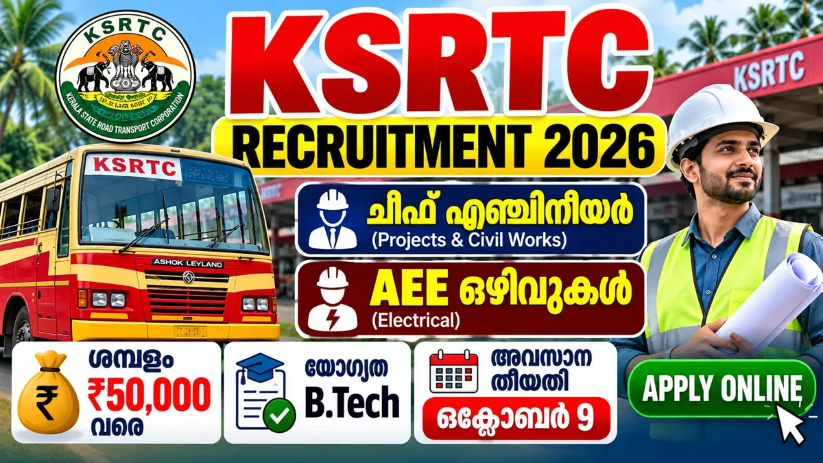 KSRTC Recruitment 2026